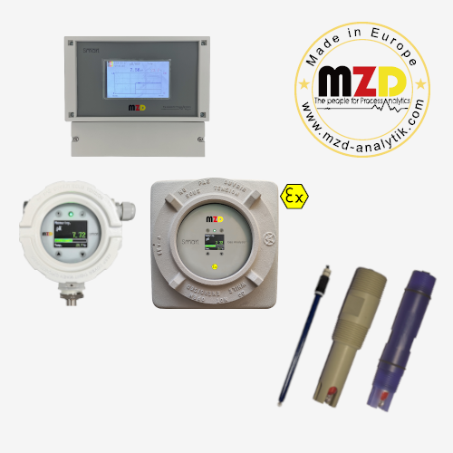 MZD Water Analyzers